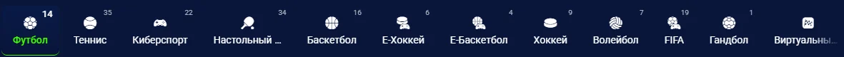 Панель видов спорта Fugu с числом доступных событий по каждому